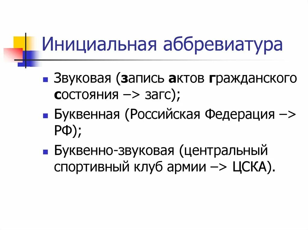 Инициальные аббревиатуры. Буквенные и звуковые аббревиатуры. Буквенные и звуковые аббревиатуры примеры. Аббревиатура. Аббревиатура полного названия