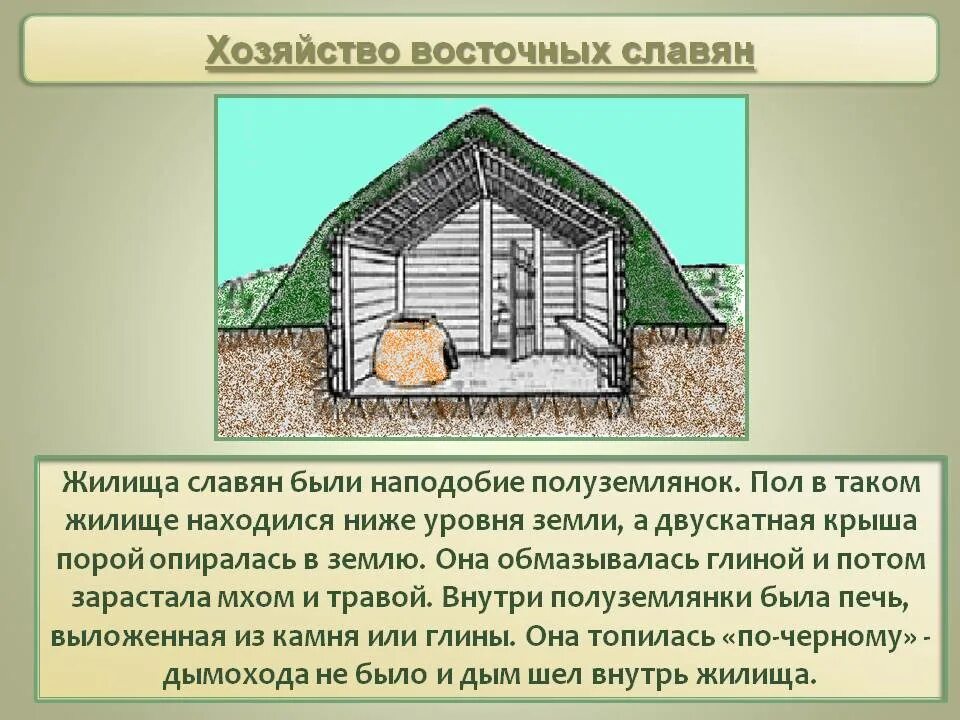 Жилища восточных славян. Жилище восточных славян землянка. Жилище древних славян полуземлянка. Жилища древних славян землянка. Жилища древних восточных славян полуземлянка.