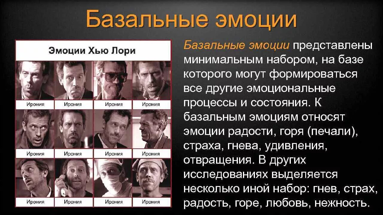 Укажите варианты ответов эмоции сформировались. Базальные эмоции. базальные эмоции это в психологии. к базальным эмоциям относятся. базальные (основные) эмоции.