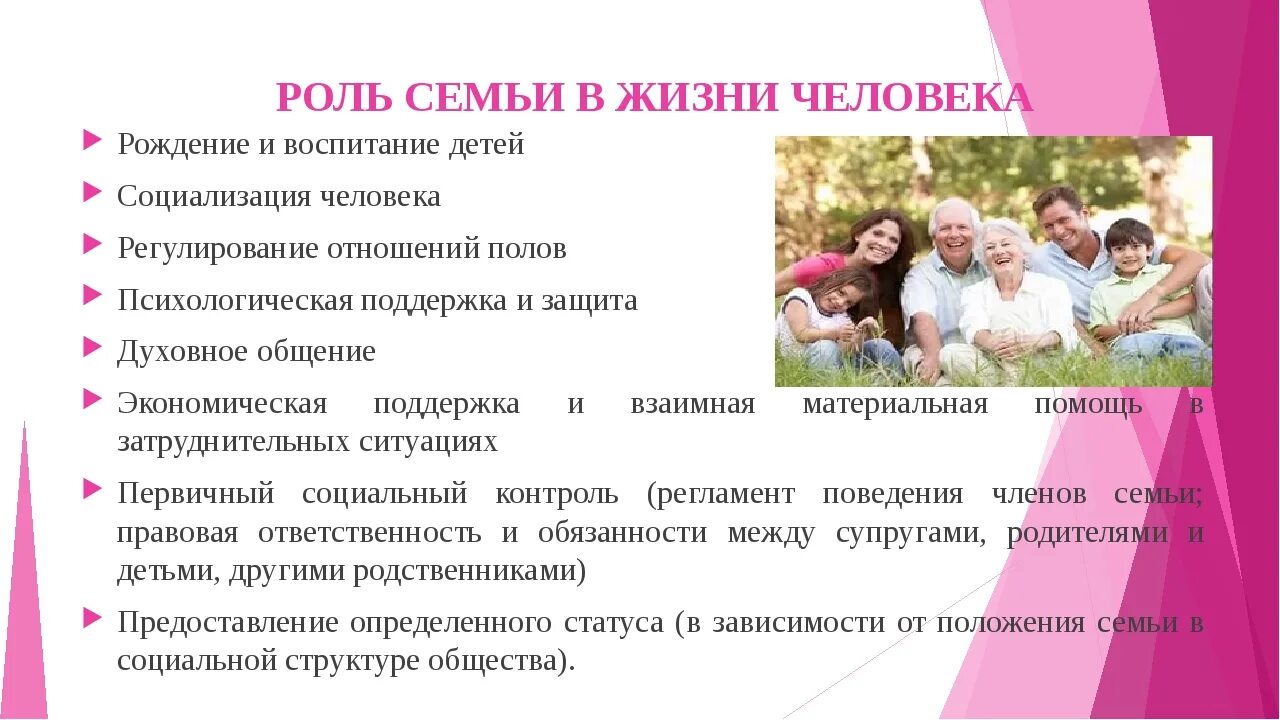Функции роли ребенка. Роль семьи в жизни человека. роль семьи в жизничеловекк. роли в семье. важность семьи в жизни человека.