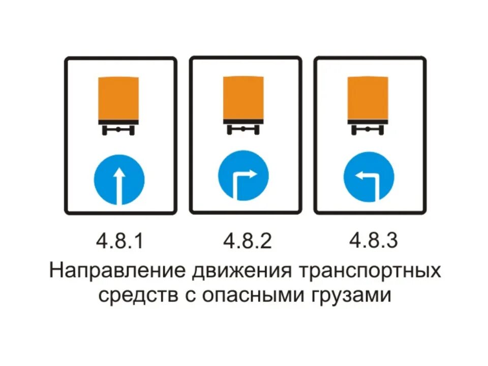 8.2 4 дорожный. Знаки 4.8.1-4.8.3 «направление движения ТС С опасными грузами». 4.8.1 Направление движения транспортных средств с опасными грузами. Знак направление движения транспортных средств с опасными грузами. 4.8.3 Направление движения транспортных средств с опасными грузами.