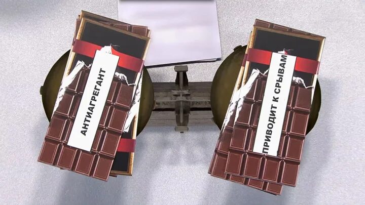 Premier of Test шоколад. Av-Test шоколад. Шоколад тест 5 класс. Сказать шоколадка