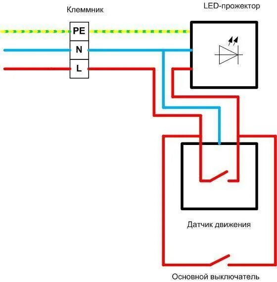 Как подключить датчик движения к прожектору: светодиодному в сети 220V