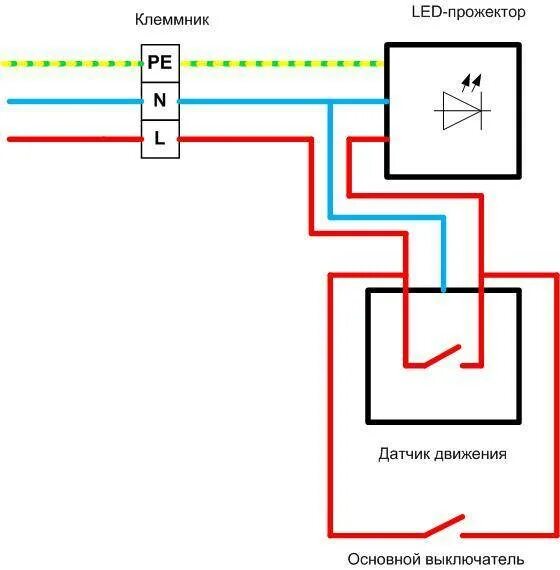 Схема подключения светодиодных прожекторов 220в. Схема подключения светодиодного прожектора через выключатель. Схема подключения светильник 220в светодиодный с датчиком движения. Как подключить прожектор светодиодный схема подключения. Включение прожектора