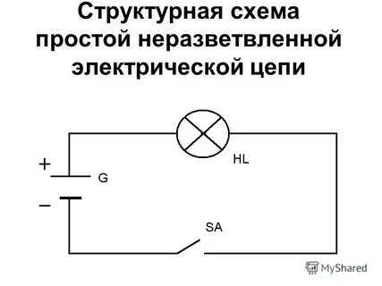 Простейшая электрическая схема с пояснением