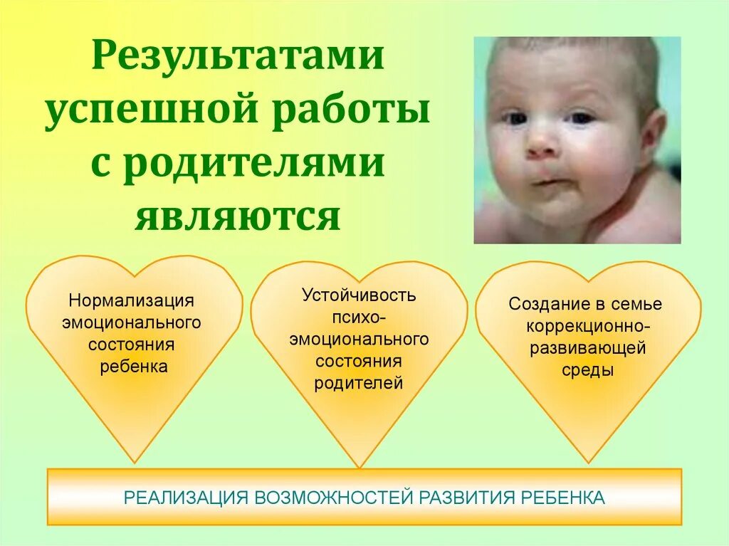 Проект с родителями детей овз. Взаимодействие с родителями детей с овз. специфику работы с семьями, имеющими детей с овз. работа с родителями детей с овз в доу. формы работы с родителями детей с овз.