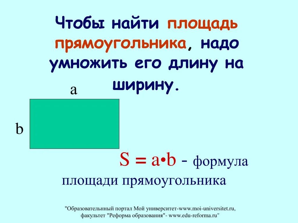 Как найти площадь прямоугольника 3 класс. Как найти площадь прямоугольника формула площади. Формула нахождения площади прямоугольного прямоугольника. Формула нахождения площади прямоугольника 3 класс. Квадрат пояснение