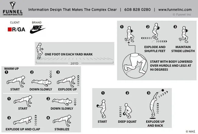 Information Design. Инструкция дизайн. User instructions Design. Instruction Guide инструкция на русском. User instruction