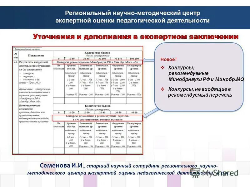 центр экспертной оценки