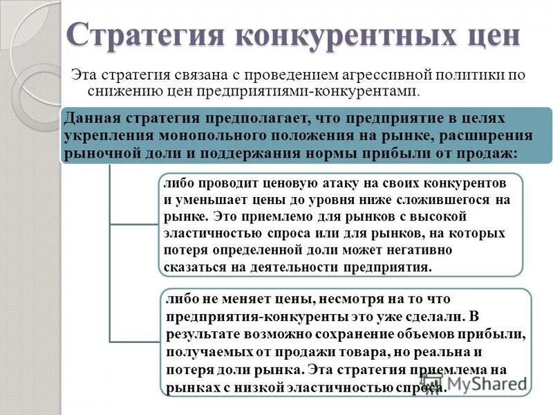 Объективные предпосылки рыночной конкуренции. Снижение цен для конкуренции рынка. Уенлвая ви не ценвоая конкуренуия. Ценовая конкуренция и неценовая конкуренция. Ценовая и неценовая конкуренция.