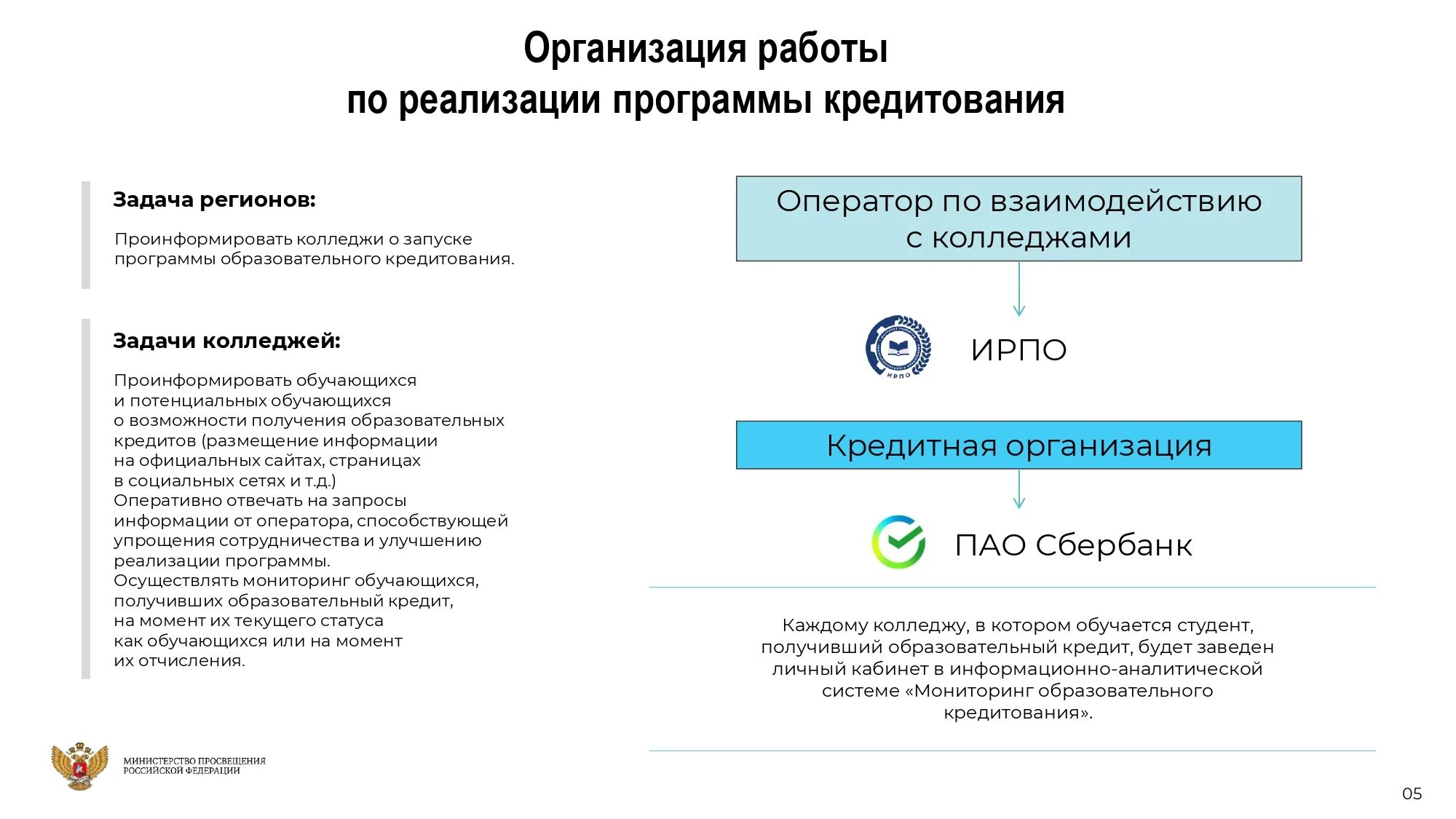 Образовательное кредитование. Образовательное кредитование в СПО. Образовательный кредит. Государственная поддержка образовательного кредитования. Образовательный кредит 2024