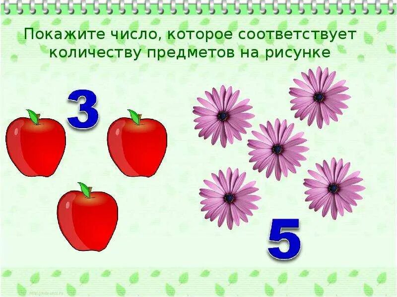 Есть ли число 1. Покажите цифры. Покажи цифру, соответствующую количеству предметов.. Числа и предметы.