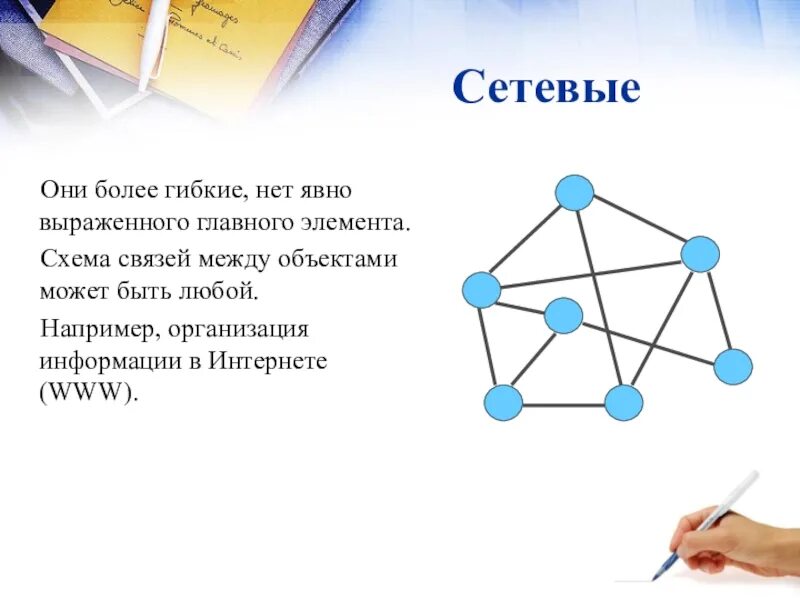 Виды связей между объектами. Схематическая связь задачи. Связи между объектами js. Создание условия для организации связей между предметами.