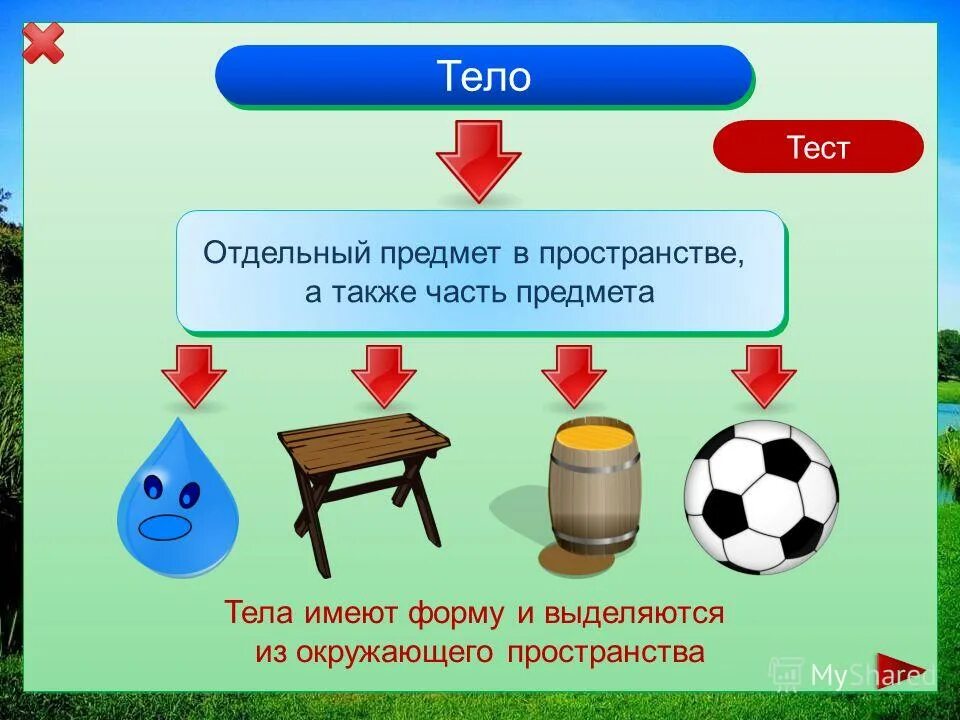 предметы окружающие нас. физическое тело это предметы которые нас окружают. окружающие предметы тела. предметы для дошкольников. окружающие предметы тела.