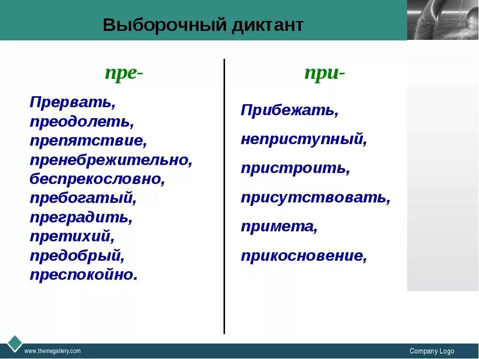 Словарные правописание приставок. Написание приставок пре и при диктант. Правописание приставок пре и при диктант. Словарный диктант пре при. Словарный диктант с приставками пре и при.