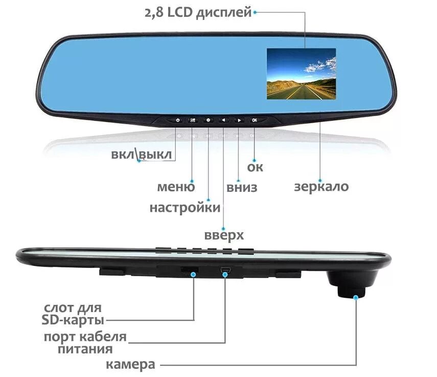 Зеркало видеорегистратор память. Зеркало-регистратор с камерой Sho me. Rear view Mirror видеорегистратор. Схема видеорегистратор зеркало. Видеорегистратор vehicle Blackbox DVR схема.