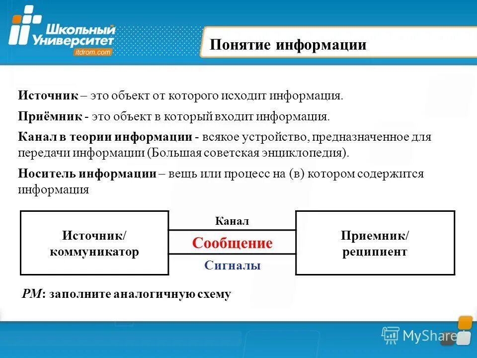 Информация в материальном мире понятие информации. Понятие сообщение. Информация в материальном мире понятие информации. Информация в информатике это продукт взаимодействия данных. Информация в материальном мире понятие информации.