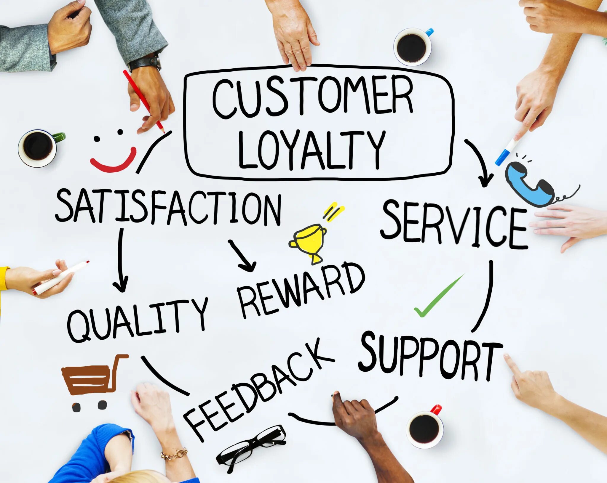 Like clients. Лояльность картинки. Customer Loyalty. Лояльность клиентов картинки. Лояльность к бренду.