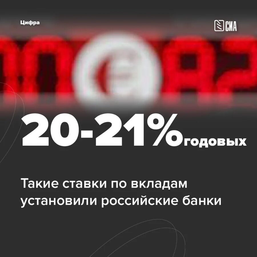 22 годовых банк. Ставки по вкладам. Повышенные ставки по вкладам. +20% К депозиту. Повышение процентов по вкладам.