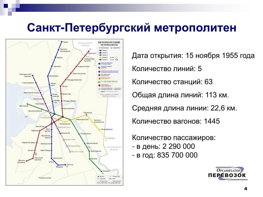 Дата открытия метро спб