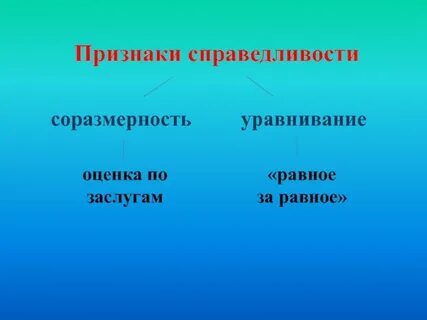 Признаки справедливости