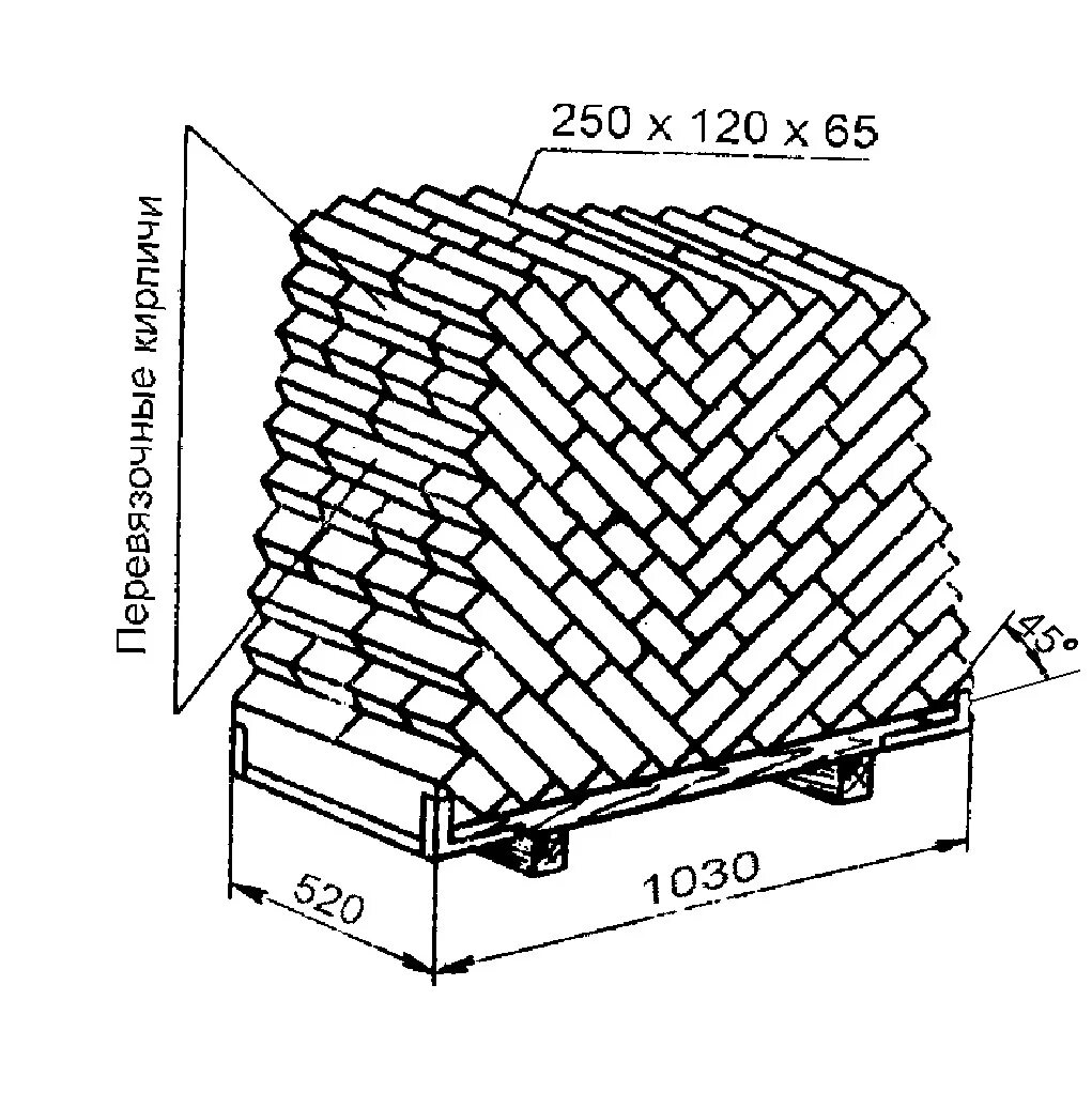 Укладка паллет. Схема складирования силикатного кирпича. Схема складирования тротуарной плитки. Схема укладки кирпича на европоддон. Габариты поддона с кирпичом.