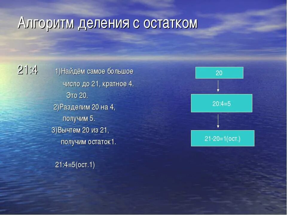 Алгоритм деления с остатком. Алгоритмделеия с остатком. Остаток в алгоритме. Деление с отстаокм алгоритм. Алгоритм деления по математике