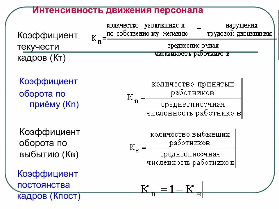 Коэффициент уволенных. Коэффициент текучести работников формула. Коэффициент выбытия персонала и текучесть кадров. Коэффициенты по приему выбытию и текучести кадров. Коэффициент оборота по выбытию и коэффициент текучести кадров.