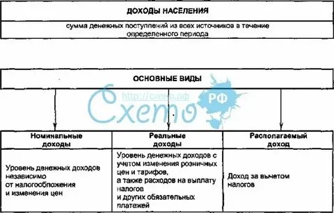 Товар в реальном виде