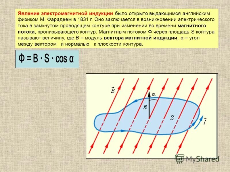 Электромагнитная индукция магнитный поток. Магнитный поток явление электромагнитной индукции. Магнитная индукция Фарадея. Явление электромагнитной индукции. ЭДС индукции.