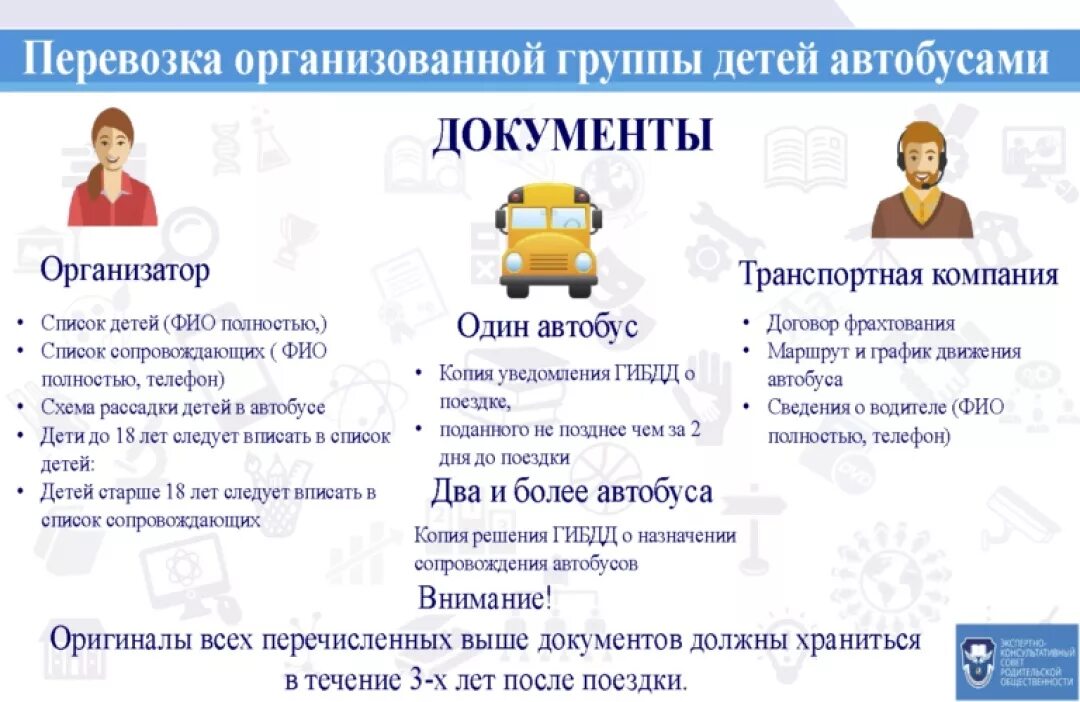 Какие документы нужны для автобуса. Лицензия на перевозку пассажиров. Лицензия на перевозку пассажиров. Правила перевозки детей в автобусе. Пассажирские перевозки транспортом.