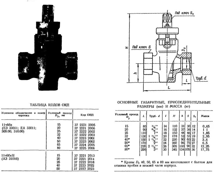 Кран пробковый ду15. Кран шаровый ∅1" ГОСТ 21345-2005*. Кран ГОСТ 21345-2005. Кран стальной шаровый ГОСТ 21345-2005. 21345 2005 краны шаровые