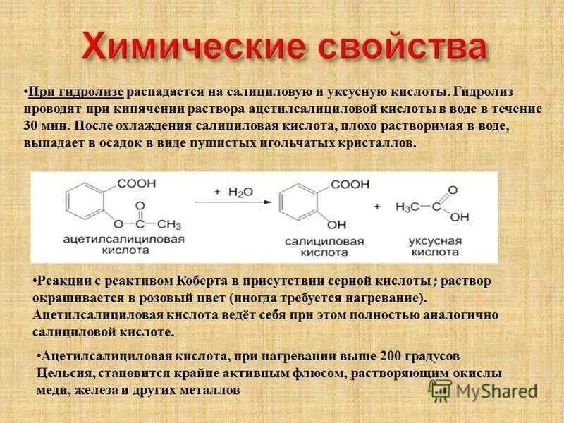 Синтез нитратов. Получение аспирина реакция. Ацетилсалициловая кислота качественные реакции. Ацетилсалициловая кислота характеристика. Получение ацетилсалициловой кислоты.