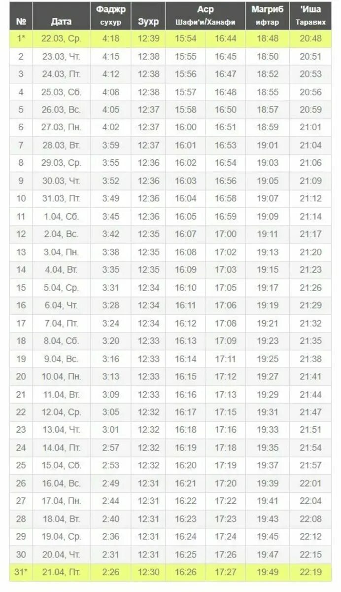График уразы 2024 уфа
