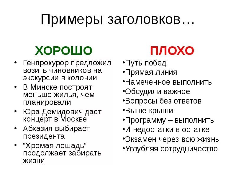 Примеры плохого текста. Заголовок пример. Примеры плохих заголовков. Примеры хороших заголовков. Хорошие и плохие заголовки.