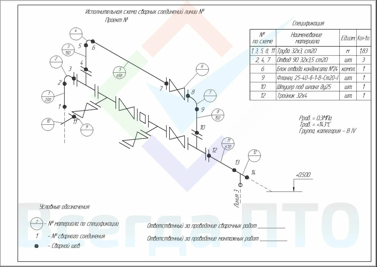 упр. исполнительная документация газ. схема сварочных стыков газопровода. чертежи по монтажу трубопроводов. исполнительная схема по электрике образец.