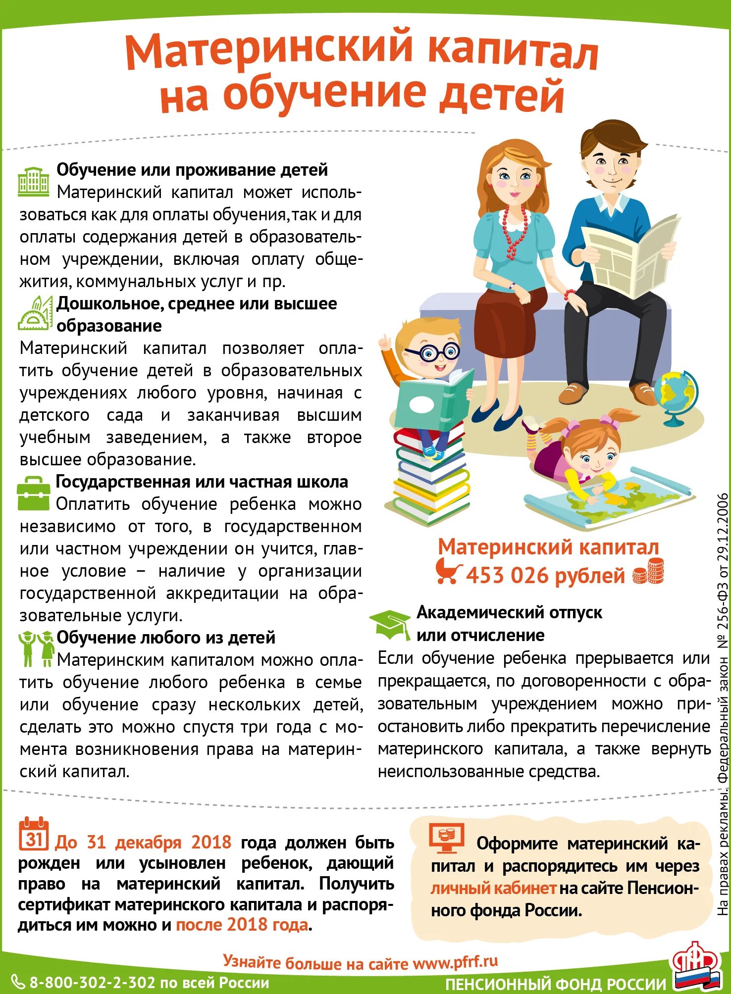 Как оплатить обучение материнским капиталом. Материнский капитал памятка. Пенсионный фонд оплата обучения. Как направить материнский капитал на образование детей. Образования оплаты материнским капиталом.