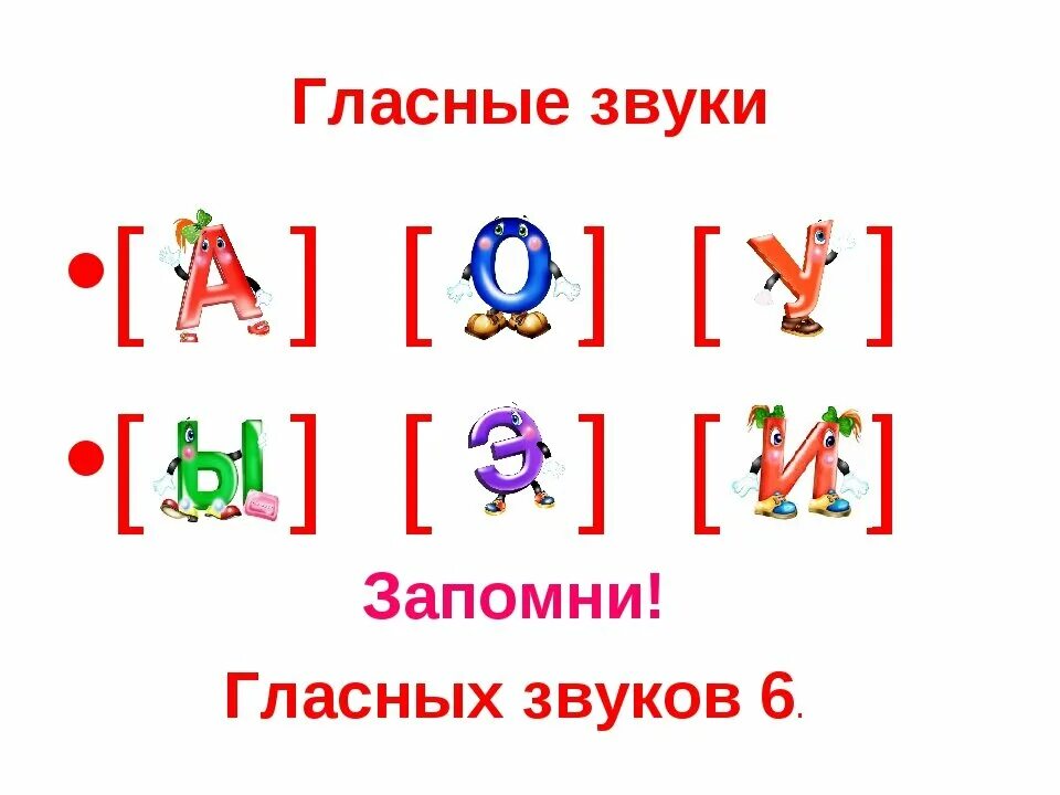 6 звуков правильно. Гласные звуки. Гласные буквы и звуки. Буквы гласных звуков. Гласные буквы и гласные звуки.