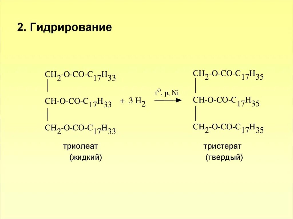 Реакция гидрирования триолеата. Гидрирование трилинолеата. Триолеат глицерина реакции. Триолеат глицерина гидрирование.