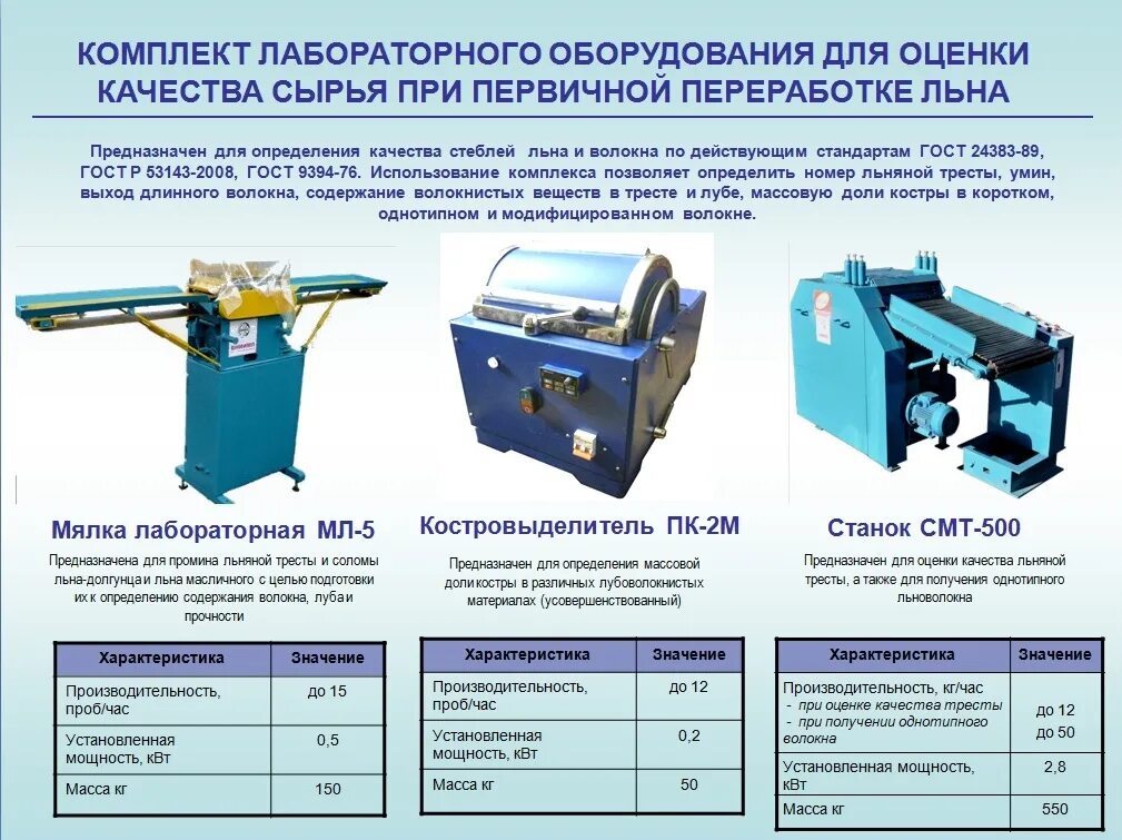 Прочность станка. Прочность станка