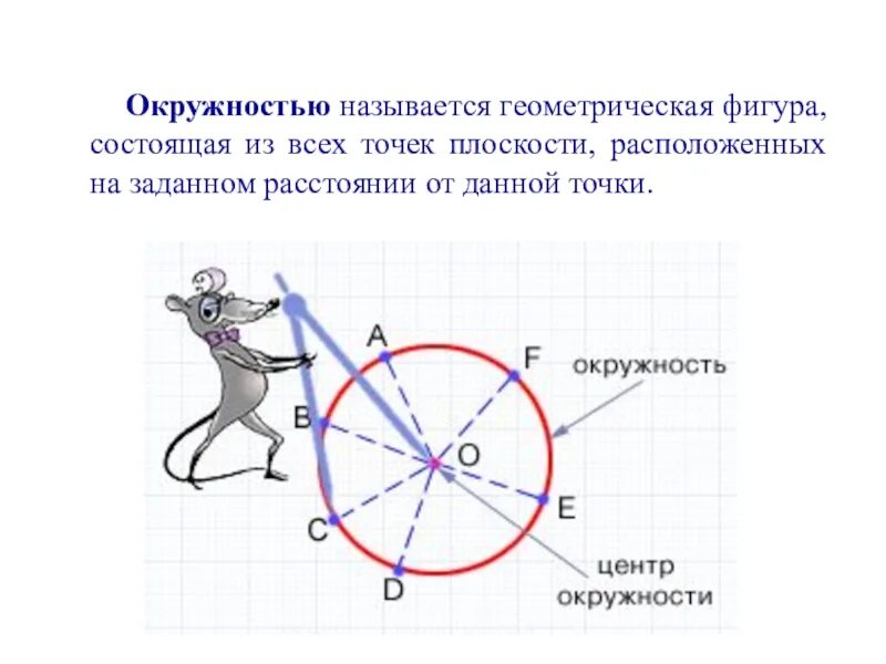 Окружность 7. Окружность. Окружность 7 класс. Тема окружность. Окружность геометрия.