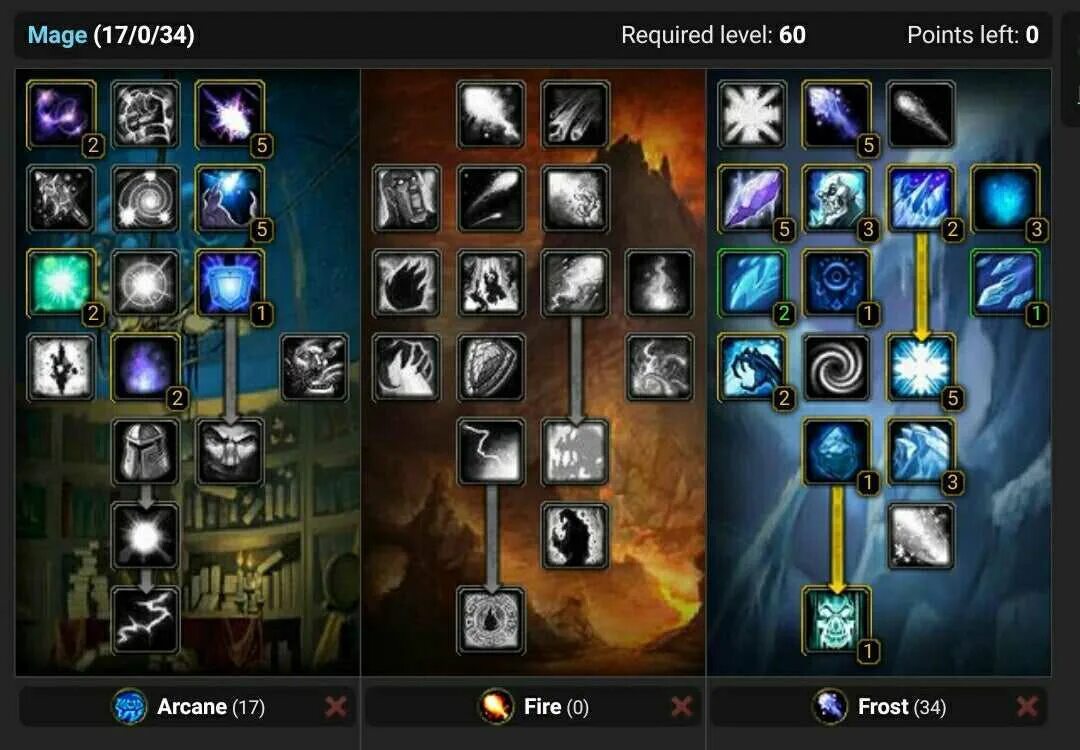 Мути рога 3. 3. Закуп на огр мага. 5. Ogre magi dota 2.