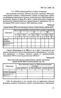 Эквивалентная равновесная объемная активность