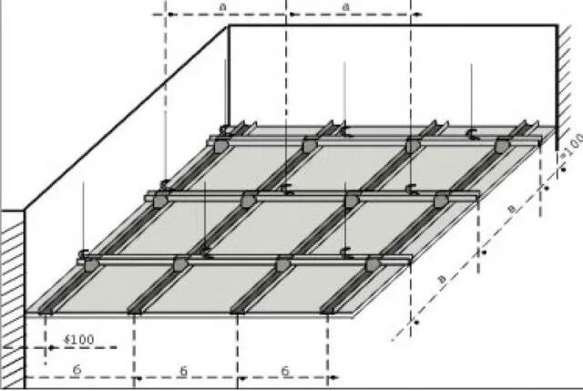 Шаг потолочного профиля для гипсокартона Кнауф. Профиль потолочный 60х27 схема крепления. Схема монтажа обрешетки под гипсокартон потолок. Каркас под ГКЛ потолок Кнауф шаг крепления 2.