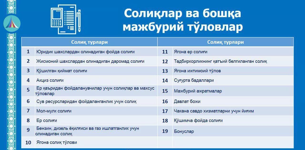 Https my3 soliq uz. Солик ставкалари. Приложение soliq. Солиқ турлари. Ягона солик тулови нима.