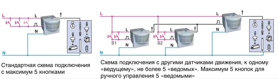Настройка датчика движения - 130 фото типовых схем подключения
