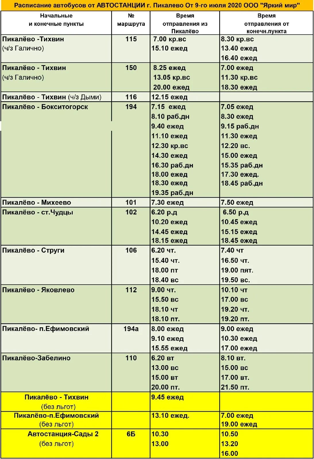 Расписание автобусов Пикалево. Расписание автобусов Пикалево Тихвин. Расписание автобусов Пикалево Санкт-Петербург. Расписание автобусов Пикалево СПБ.