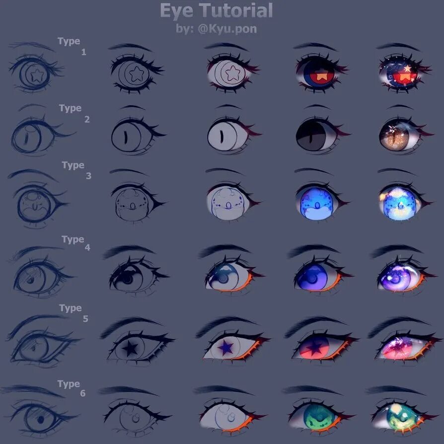 Виды рисунков глаз. Разные стили рисования глаз.