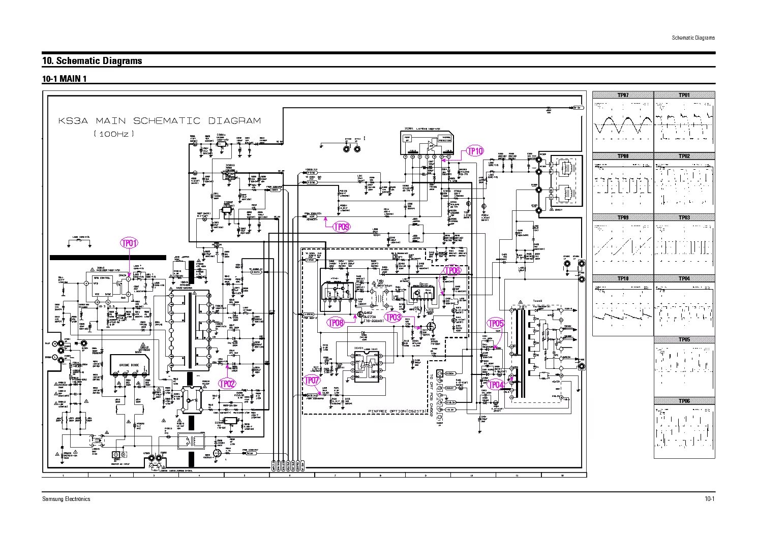 Схема телевизора самсунг cs 21m20zqq. Эл схема самсунг. Эл схема самсунг. Samsung шасси ks1a. Эл схема самсунг.