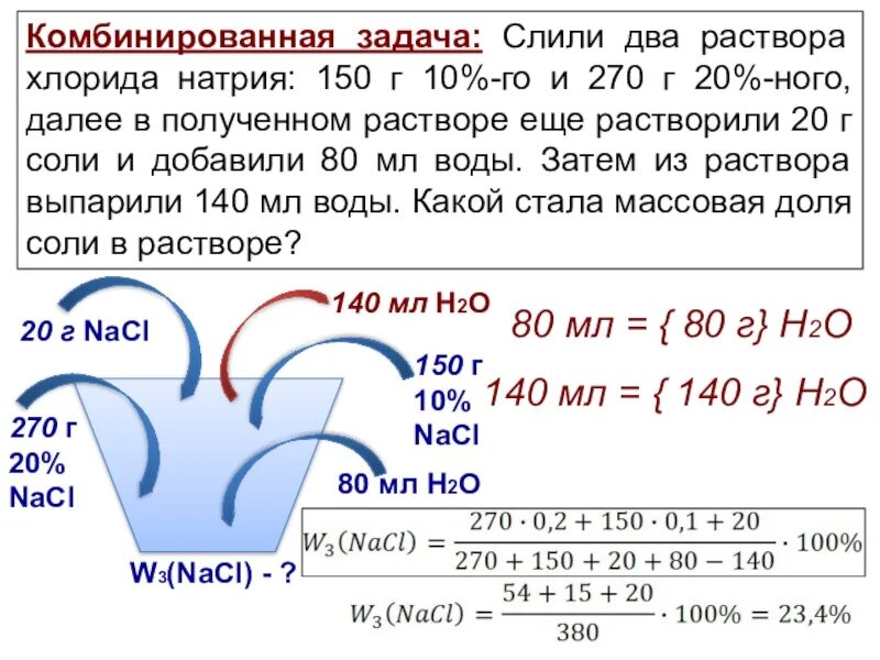 В 200 г воды растворили 10. Приготовьте 250 мл 3% раствора хлорида натрия. Приготовьте 150 г 2% раствора хлорида натрия. Комбинированные задачи. К 500 Г 20 раствора хлорида натрия.